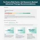 Research-backed advanced therapy recommendations for every risk factor